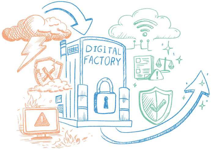 Illustration sur le point Donner de la place à la résilience